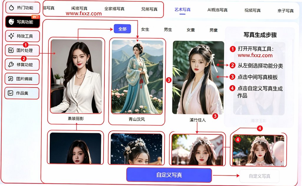 一键拍写真MAC版 AI人像艺术写真一键生成工具 一键拍写真MAC版 AI人像艺术写真一键生成工具
