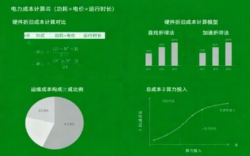 �󳡵���˵�����ر��ڿ�ɱ��������ɱ�