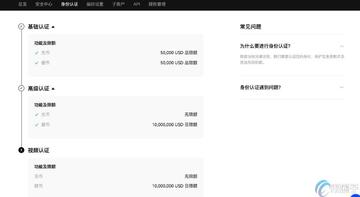 十大USDT交易所界面截图 买U实操对比