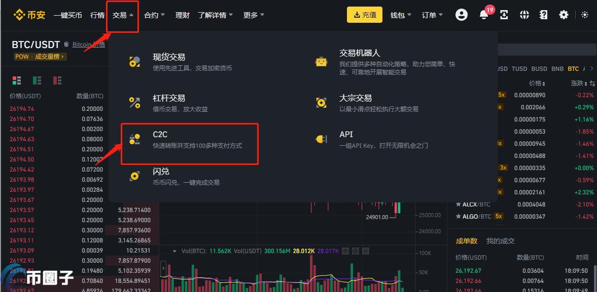 比特币卖出兑换人民币银行卡到账记录