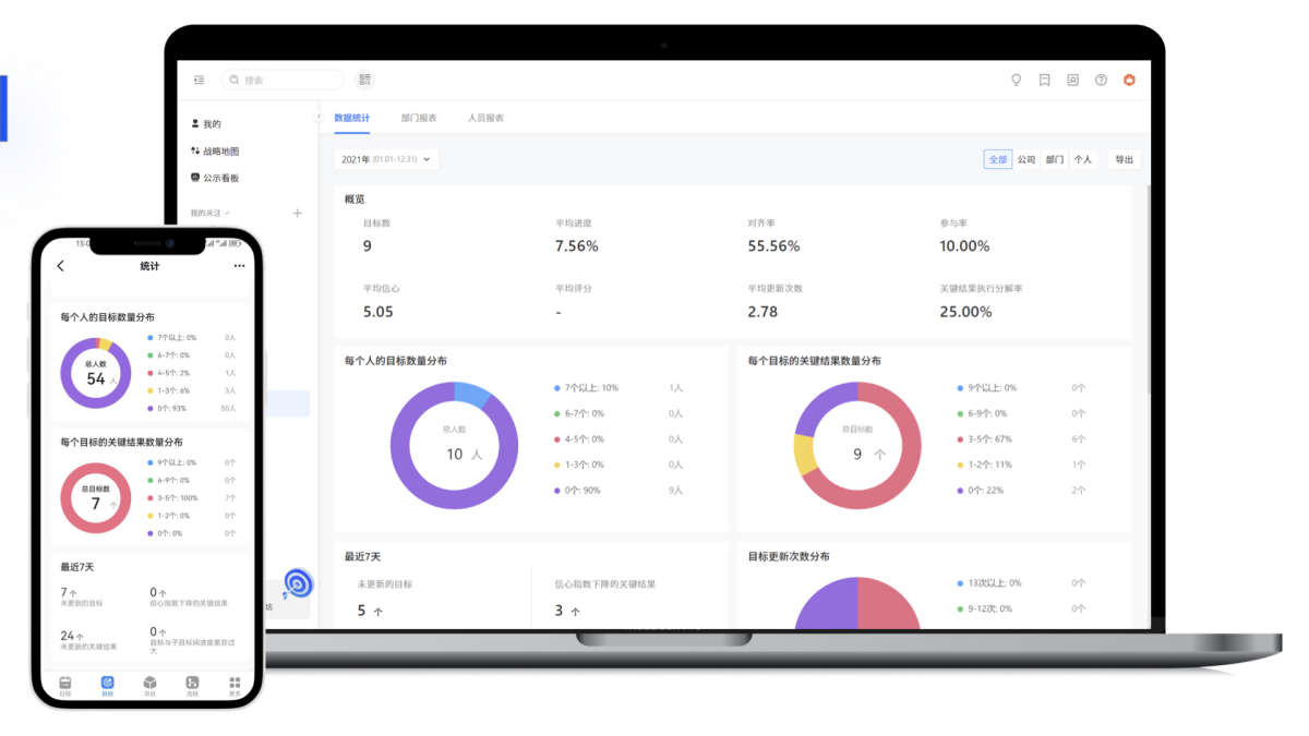 日事清 Mac版 个人团队任务日程协同管理工具截图2