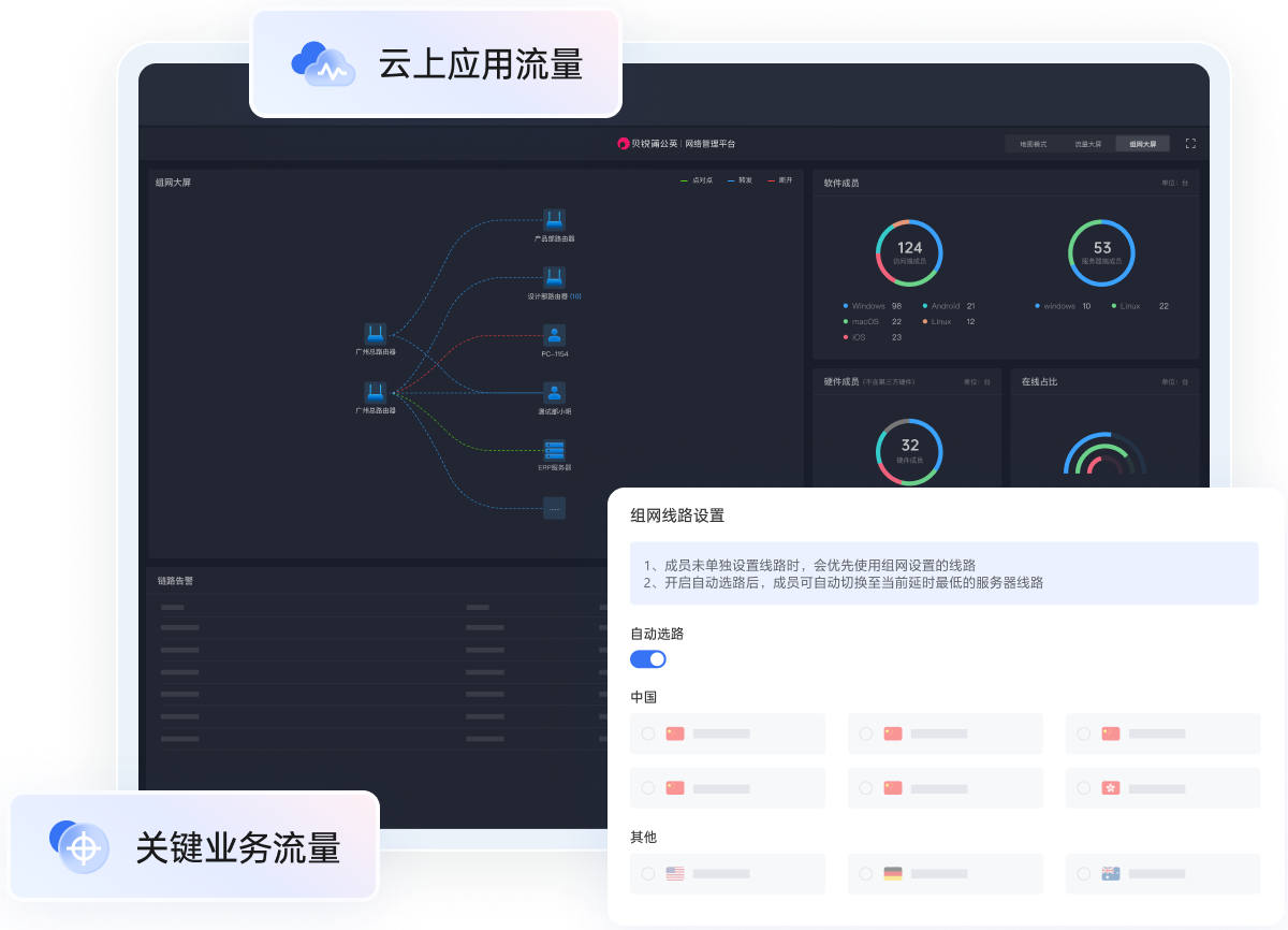 贝锐蒲公英MAC版 异地SD-WAN虚拟局域网组网客户端截图0
