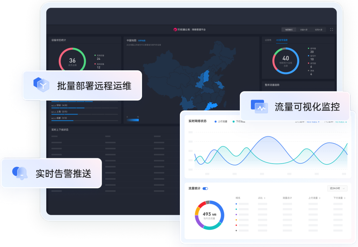贝锐蒲公英MAC版 异地SD-WAN虚拟局域网组网客户端截图2