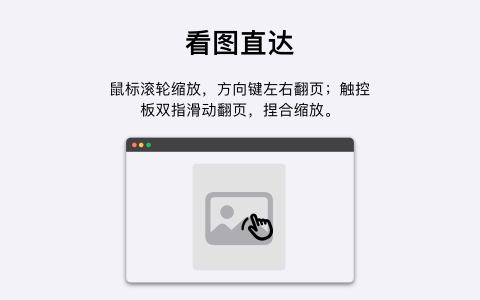 Picview for Mac电脑版(图片浏览器)截图2