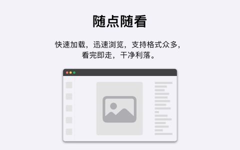 Picview for Mac电脑版(图片浏览器)截图0