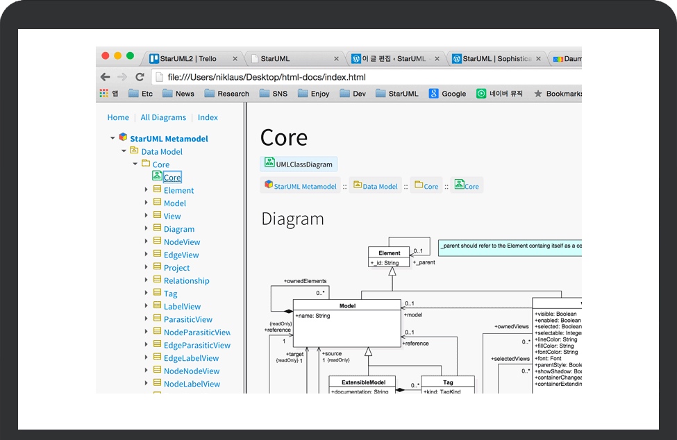 staruml for Mac截图2