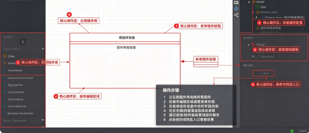 staruml for Mac staruml for Mac