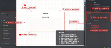 staruml for Mac staruml for Mac