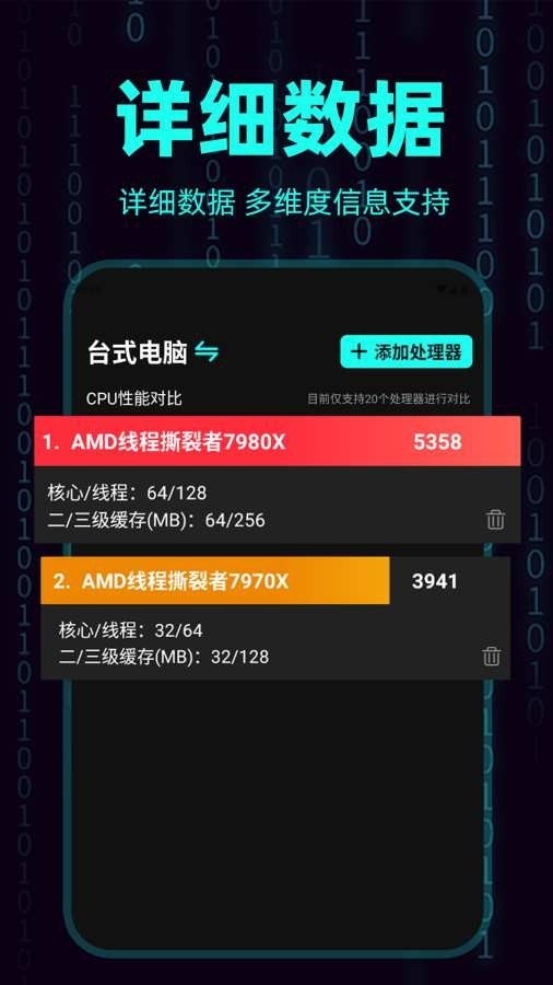 CPU�Կ�����ͼ��׿���°�1.0.1��ͼ1