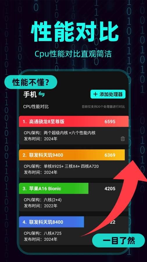 CPU�Կ�����ͼ��׿���°�1.0.1��ͼ2