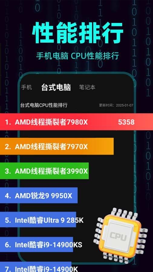 CPU�Կ�����ͼ��׿���°�1.0.1��ͼ3
