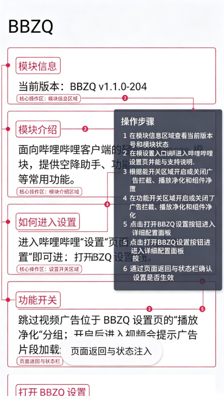BBZQ哔哩哔哩去广告模块最新版 BBZQ哔哩哔哩去广告模块最新版