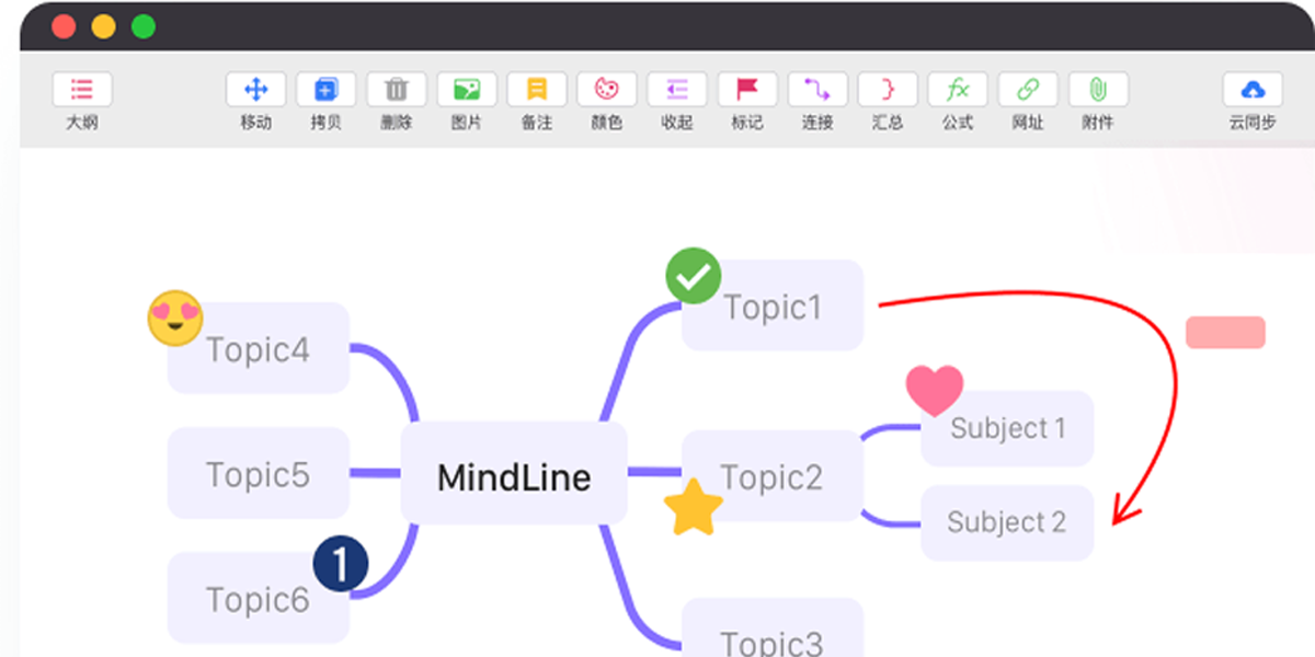 MindLine思维导图 for Mac截图3