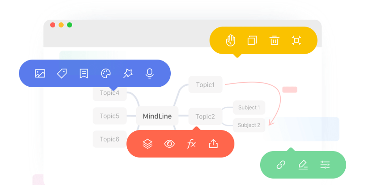 MindLine思维导图 for Mac截图4