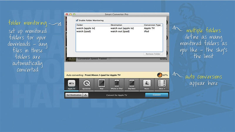 Smart Converter Pro for Mac电脑版截图2