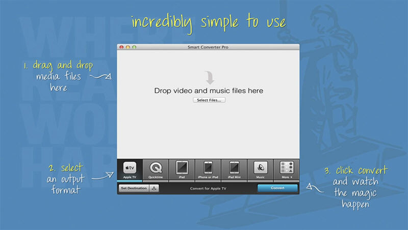 Smart Converter Pro for Mac电脑版截图3