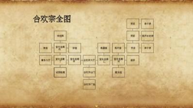 合欢宗女修传最新版本手游下载 合欢宗女修传中文版