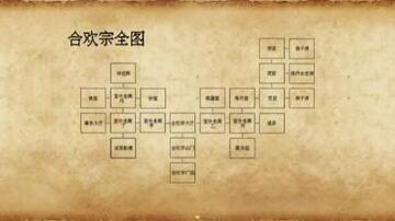 合欢宗女修传最新版本手游下载 合欢宗女修传中文版