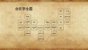 合欢宗女修传最新版本手游下载 合欢宗女修传中文版