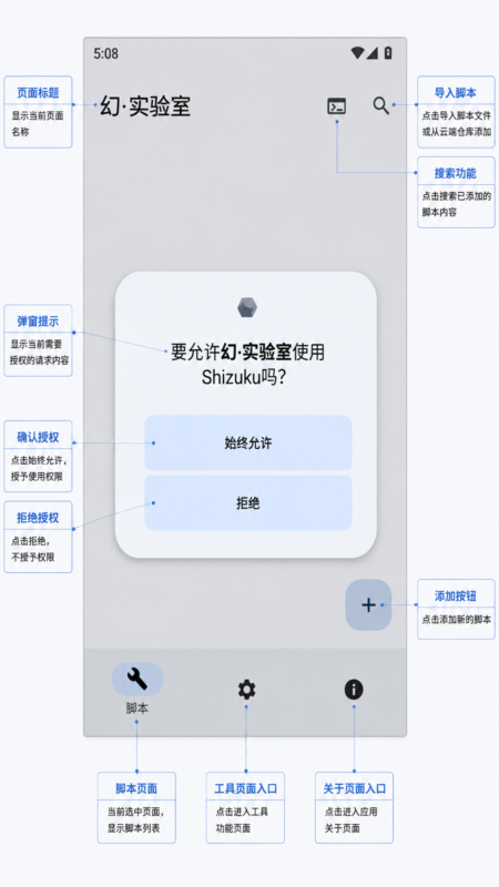 ��ʵ�������ģ��app