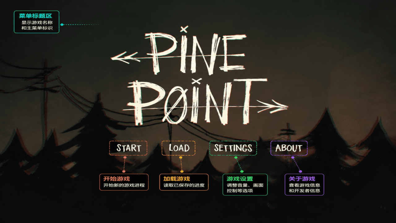 Pine Point Insomniac(松点镇失眠症)游戏手机版 Pine Point Insomniac(松点镇失眠症)游戏手机版
