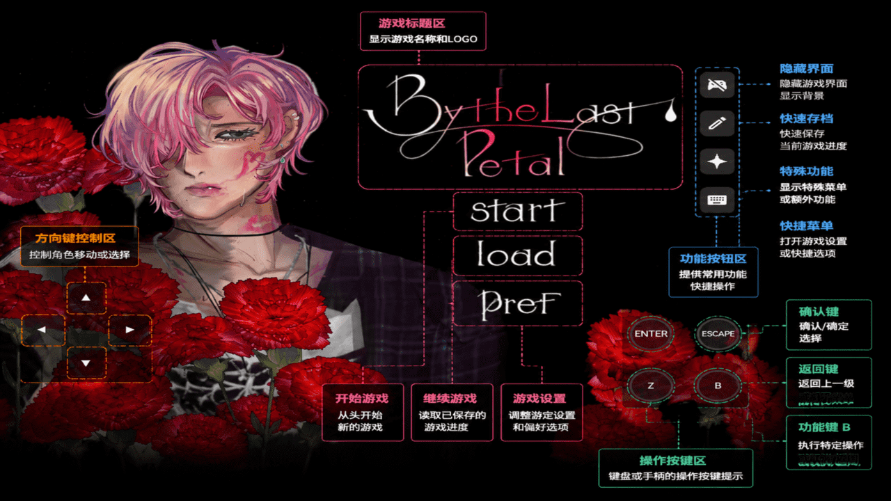 By the Last Petal官方中文汉化版 By the Last Petal官方中文汉化版