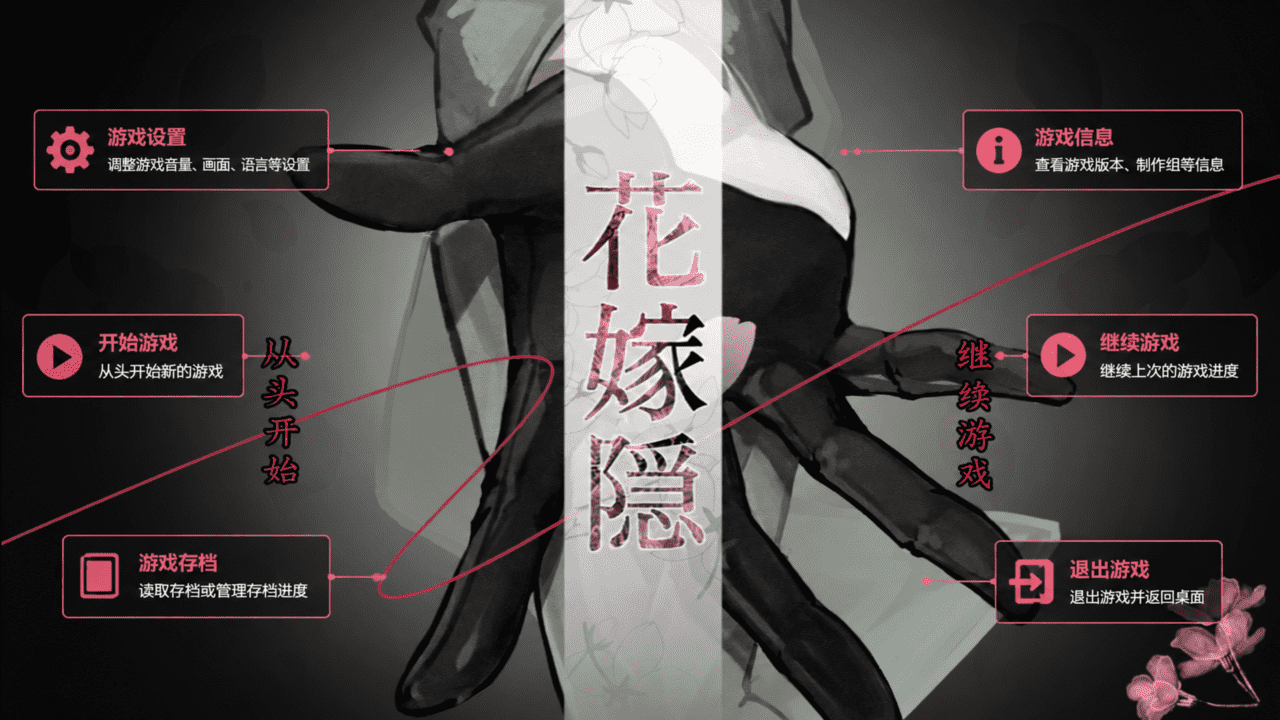花嫁隐安卓免费汉化版 花嫁隐安卓免费汉化版