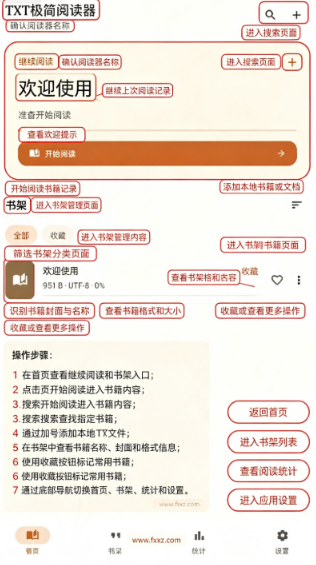 TXT极简阅读器下载最新版本安装包 TXT极简阅读器下载最新版本安装包