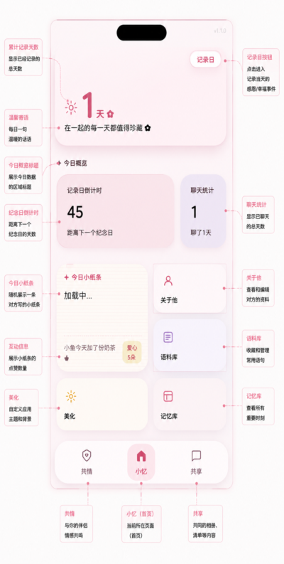 melt小手机ai聊天app官方版 melt小手机ai聊天app官方版