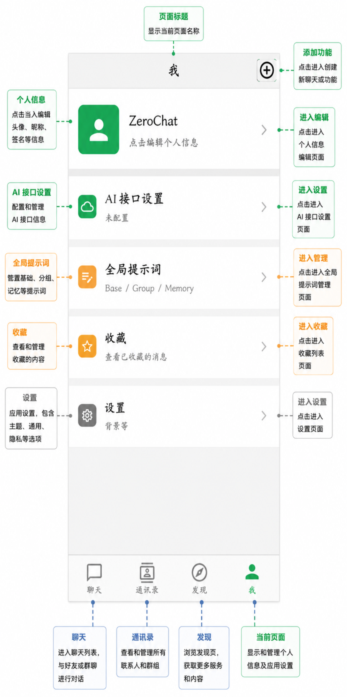 ZeroChat免费聊天软件最新版 ZeroChat免费聊天软件最新版