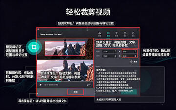 Filmage Converter for Mac(��Ƶת���༭)