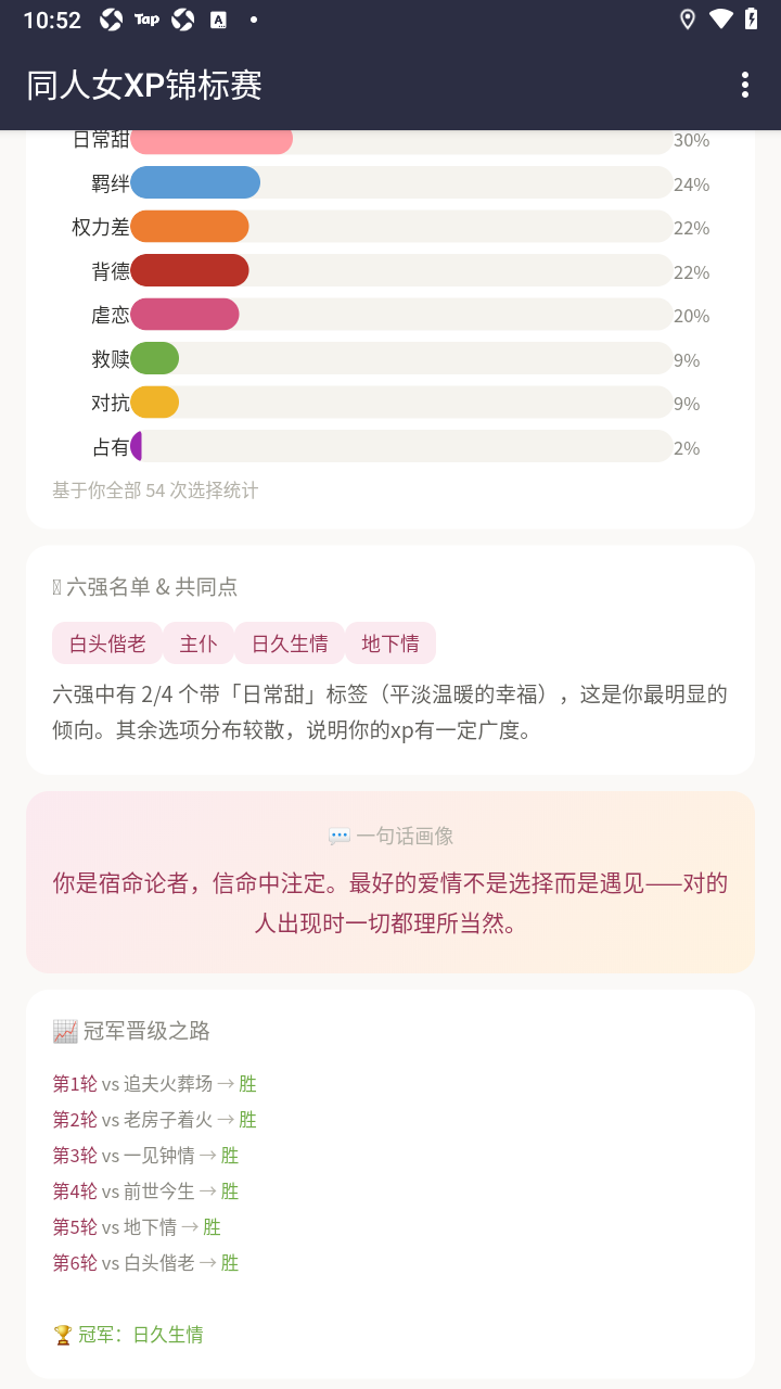 同人女XP锦标赛官方免费版 同人女XP锦标赛官方免费版