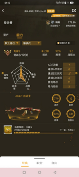 掌上穿越火线腾讯正版社区 掌上穿越火线腾讯正版社区