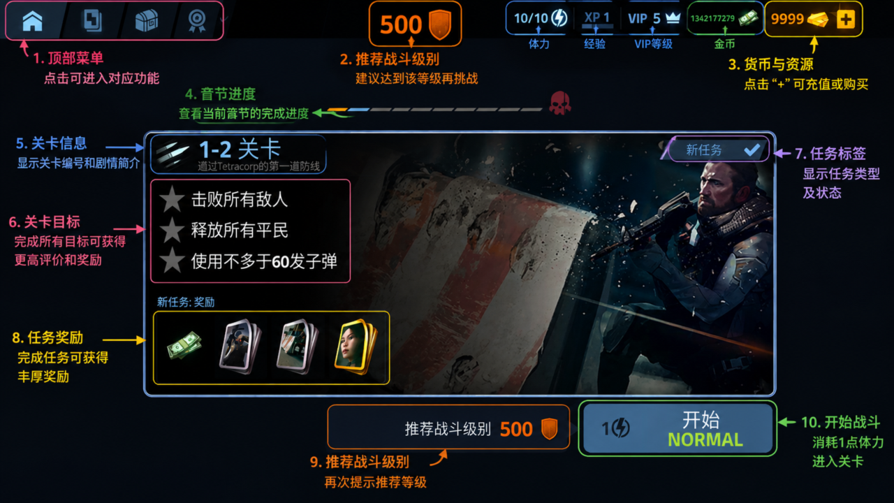 火力掩护(Cover Fire)无限生命金币中文版 火力掩护(Cover Fire)无限生命金币中文版