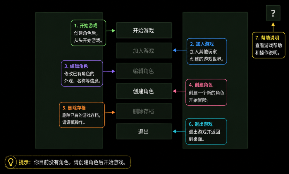 COCTool中文克苏鲁跑团软件 COCTool中文克苏鲁跑团软件