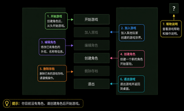 COCTool中文克苏鲁跑团软件 COCTool中文克苏鲁跑团软件