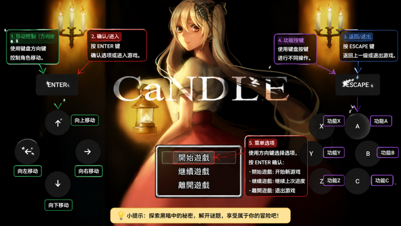 CaNDLE��׿�������İ�