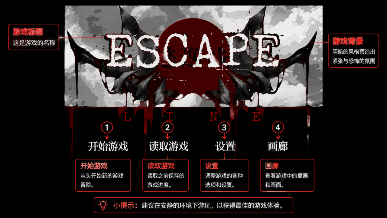 ������Escape��׿���ĺ�����
