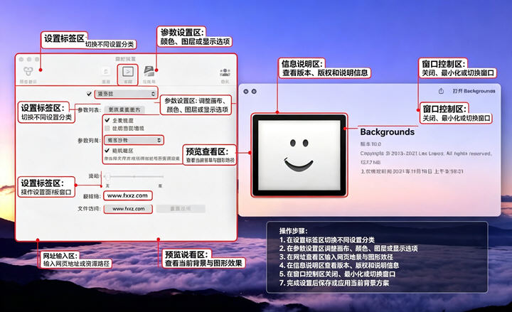 Backgrounds for Mac(mac��̬��ֽ����)