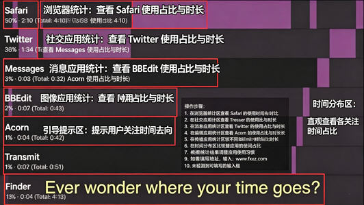 Time Sink for Mac电脑版 Time Sink for Mac电脑版