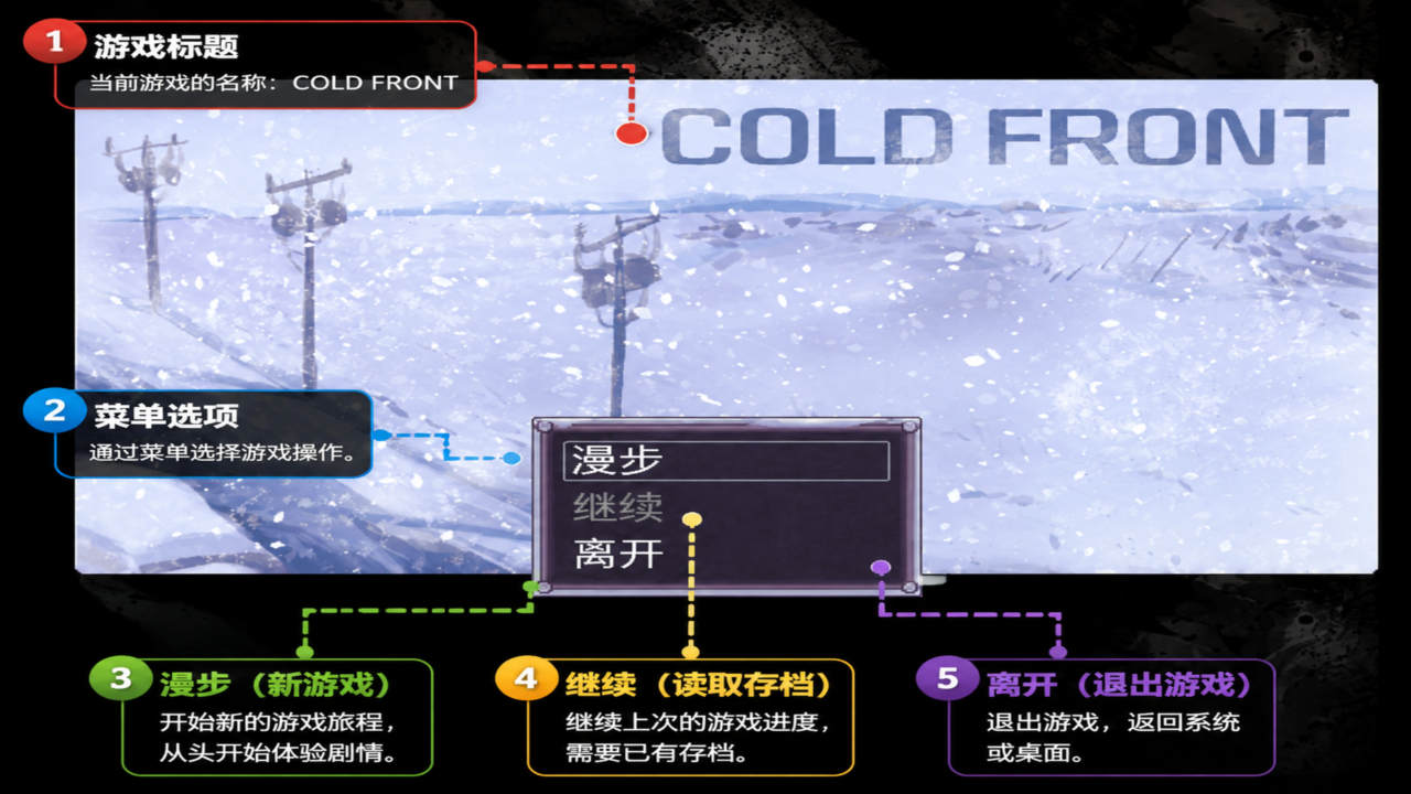 Cold Front冷锋游戏安装包直装版 Cold Front冷锋游戏安装包直装版