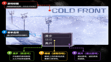 Cold Front�����Ϸ��װ��ֱװ��