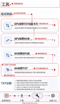 ���鼮���������°汾�޸���