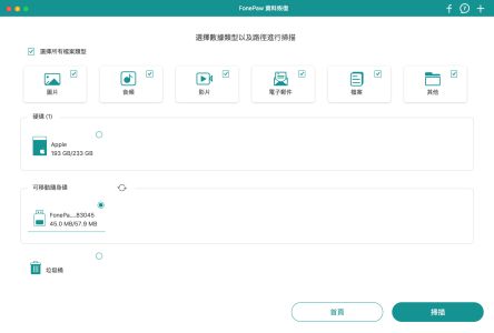 FonePaw Data Recovery for Mac电脑版 FonePaw Data Recovery for Mac电脑版