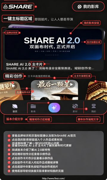 SHAREAI�����ٷ������°�