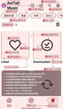 AniTail Music����app��׿���عٷ���