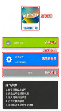 X-Status���عٷ�����