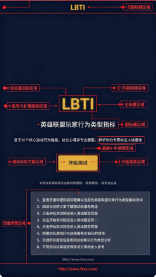 Ӣ����������˸����LBTI��׿���ֻ���