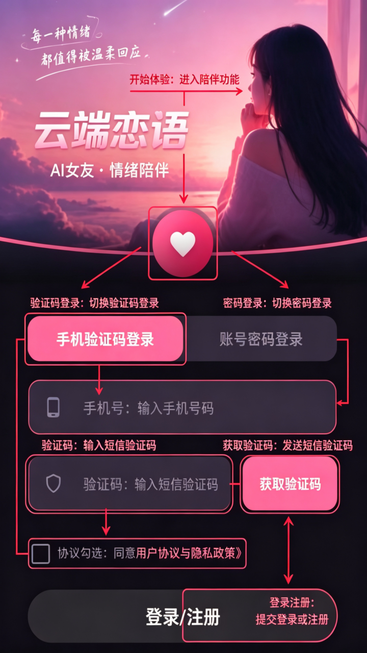 �ƶ�����AIŮ���������