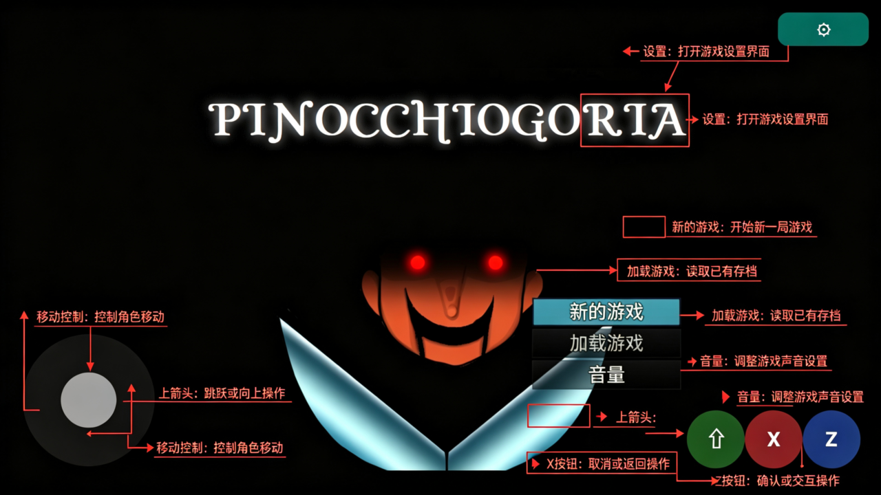 匹诺曹戈里亚手机汉化版(pinocchiogoria) 匹诺曹戈里亚手机汉化版(pinocchiogoria)